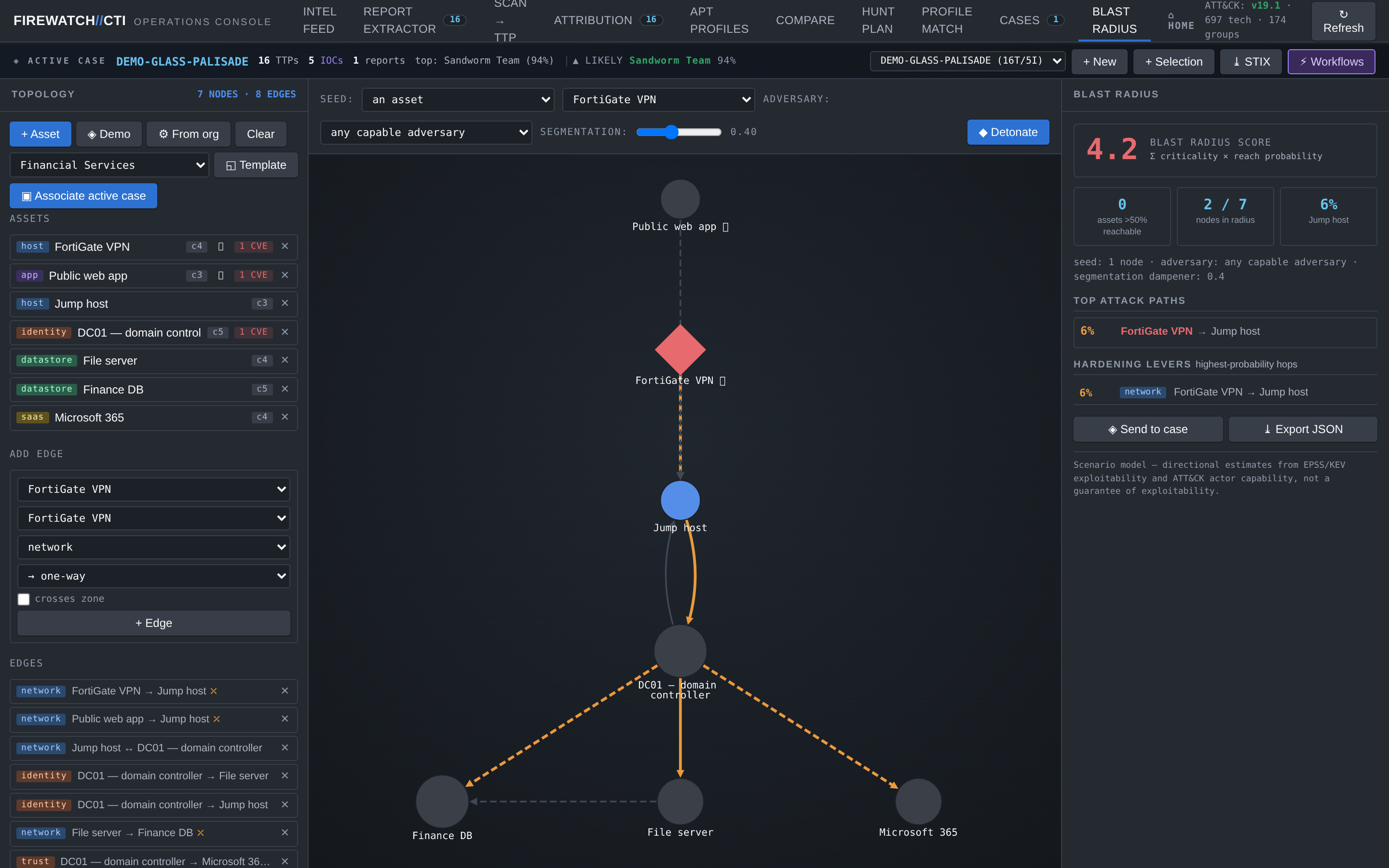 FireWatch CTI — blast-radius attack-path modeling